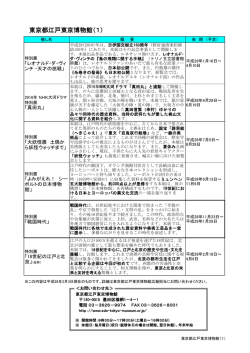 東京都江戸東京博物館（1）