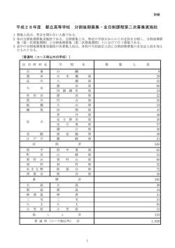 実施校一覧 普通科