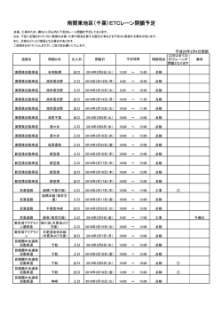 南関東地区（千葉）ETCレーン閉鎖予定