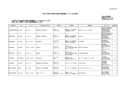 こちら最終講義一覧（PDF）