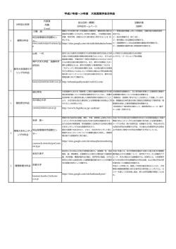 分科会一覧 - 大気環境学会