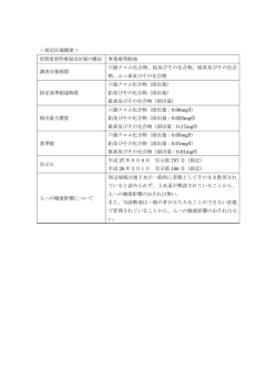 124番、209番1、211番1