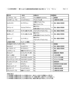 〜公立昭和病院〜 MRIにおける薬剤浸透性絆創膏(貼付剤)ガイドライン