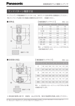 ランドパターン推奨寸法