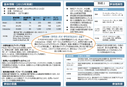 別紙1「SXSWについて」（PDF形式：536KB）