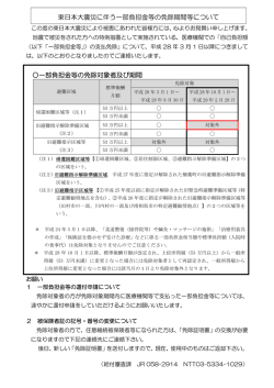 一部負担金等の免除対象者及び期間 東日本大震災に伴う一部負担金等