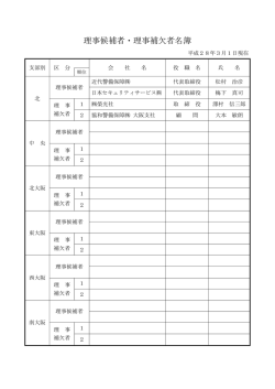 理事候補者・理事補欠者名簿