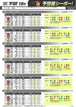 3/1(火) おはよう戦 予選 予選 予選 午後の一撃 予選