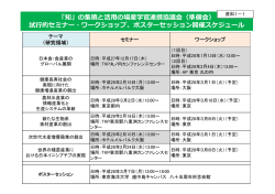 「知」の集積と活  の場産学官連携協議会（準備会） 試  的セミナー・ワーク