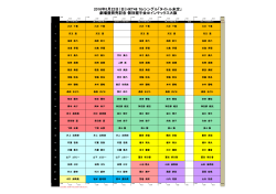 2016年5月22日（日）HKT48 7thシングル「タイトル未定」 劇場盤発売