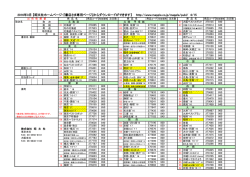 2016年3月 【昭文社ホームページ・『書店さま専用ページ』から