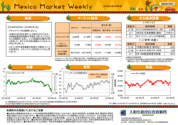 概況 マーケット動向 主な経済指標 為替 金利 株価