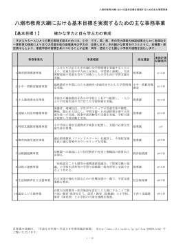八潮市教育大綱における基本目標を実現するための主な事務事業（A4判