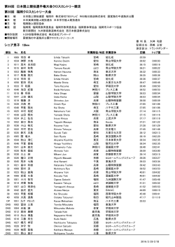 シニア男子12km - 日本陸上競技連盟