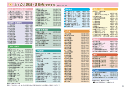 主な公共施設の連絡先（44ページ）（PDF：529KB）