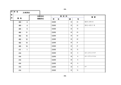 （大字伊刈）
