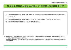 厚生年金保険給付積立金  - KKR 国家公務員共済組合連合会