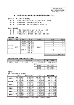 第71回国民体育大会冬季大会千葉県選手団の成績について（PDF：45KB）