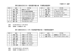 全日本技術選手権大会千葉県派遣選手(2016)