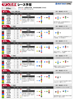 3/2(水)
