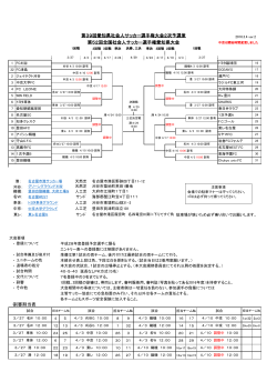 •副審割当表 第39回愛知県社会人サッカー選手権大会2次予選兼 第52