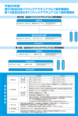 平成28年度 第50回 全日本パブリックアマチュアゴルフ選手権競技 第16