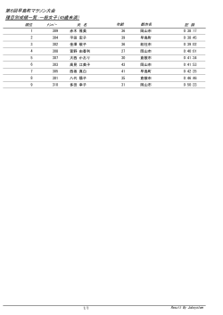 第6回早島町マラソン大会 種目別成績一覧：一般女子（45歳未満）