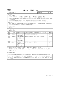 英語 千葉大学 （前期） 1/1 ＜全体分析＞ ＜大問分析＞ ＜学習