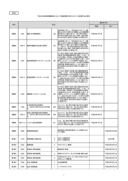 別添3 開始 終了 頭書き I002 通院・在宅精神療法 注6 当該患者に対して