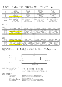 予選リーグ組み合わせ（3/25・26） 70分ゲーム 順位別トーナメント