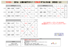 リドロー 2016 土曜の昼下がり！！CD女子ダブルス大会 3月5日（土）