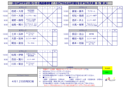 ロイヤルヒルBC級女子ダブルス大会 3