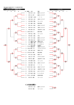 3位決定戦 - 香川県テニス協会