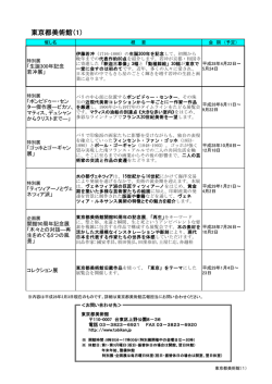 東京都美術館（1）