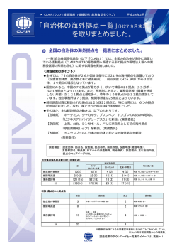 「自治体の海外拠点一覧」（H27.9月末現在） を