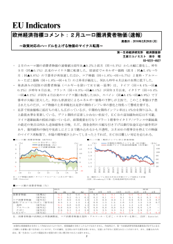 2月ユーロ圏消費者物価(速報)