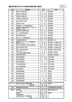資料1 - 茅野市
