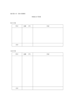 様式第4号（第6条関係） 事業収支予算書 収入の部 科目 金額 （円） 内訳