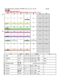 集中講義