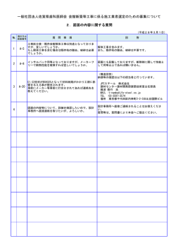 H28.3.2更新しました