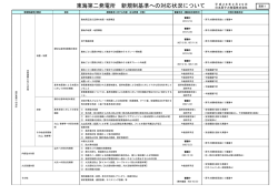 資料1（PDF：160KB）