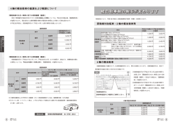 軽自動車税の税率が変わります(929KBytes)