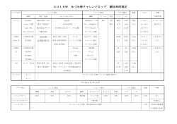 2016年 あづみ野チャレンジカップ 競技車両規定