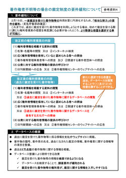 著作権者不明等の場合の裁定制度の要件緩和について