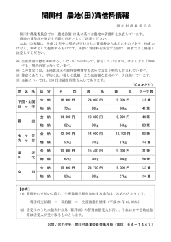 関川村 農地（田）賃借料情報