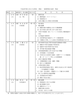 質疑・一般質問