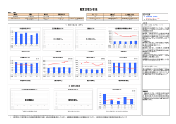 （法非適用事業）(PDF文書)