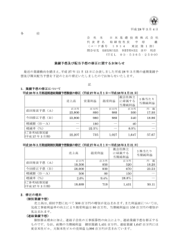 業績予想及び配当予想の修正に関するお知らせ