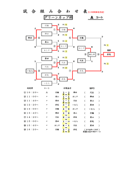 試 合 組 み 合 わ せ 表【1日間開催変更後】