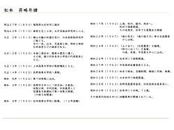 PowerPoint プレゼンテーション